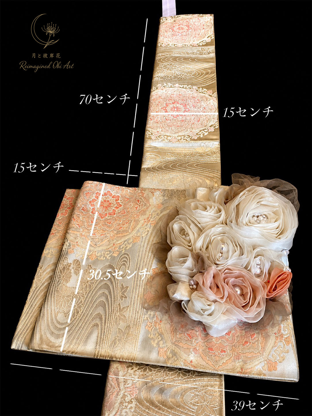 花衣（はなこもも）